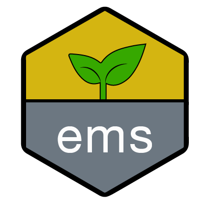 Environmental Material Sciences