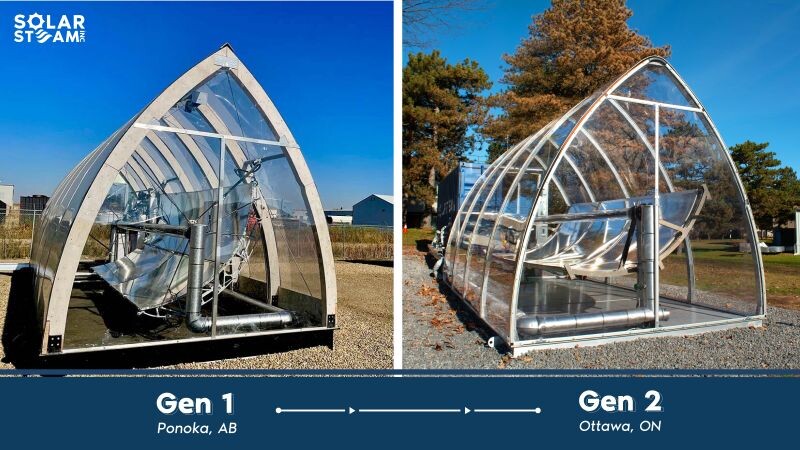 SolarSteam’s innovative Obelix™ designs in Alberta and Ontario.