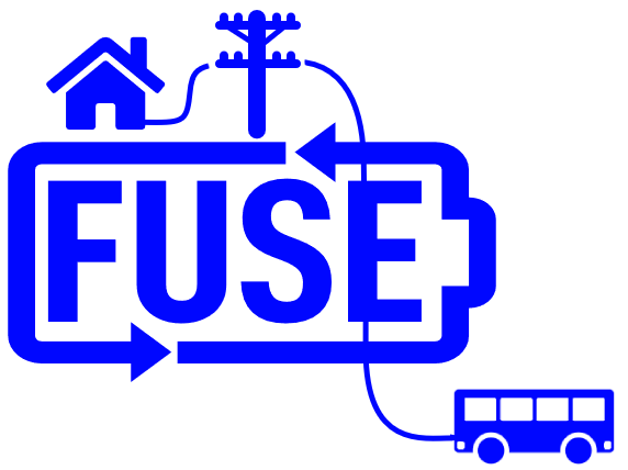 Fuse Power Management