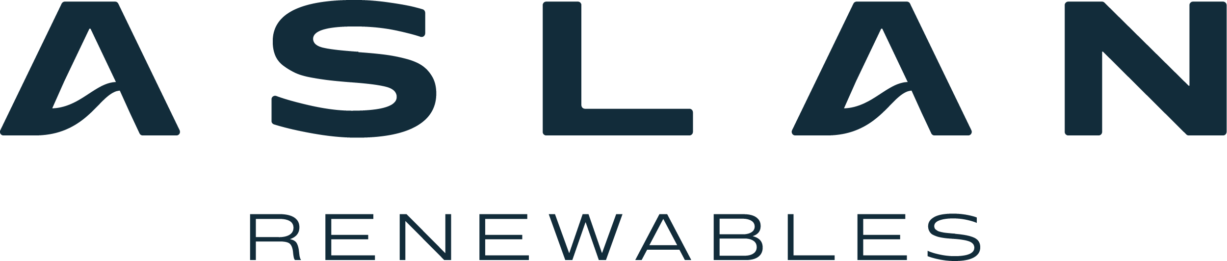 Aslan Renewables