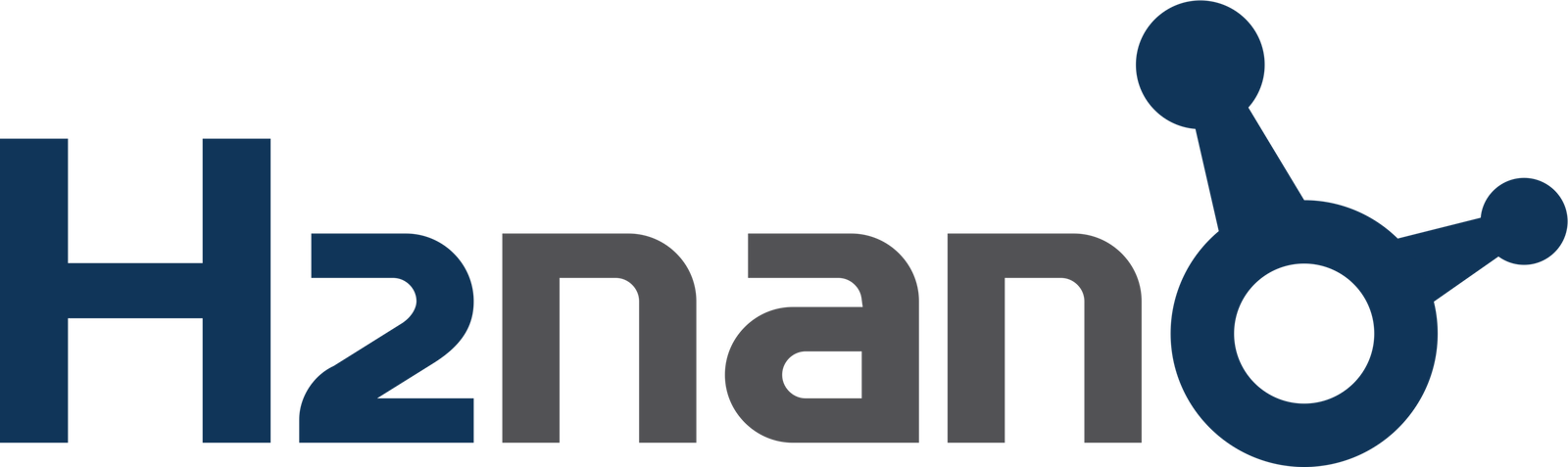 H2nanO