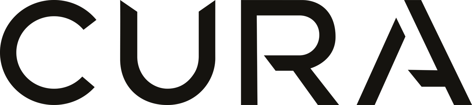 CURA Climate
