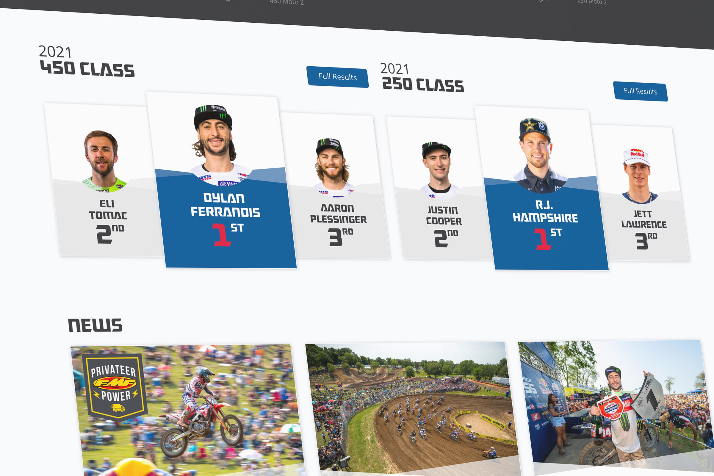 Podium results show who won each race and overall results.