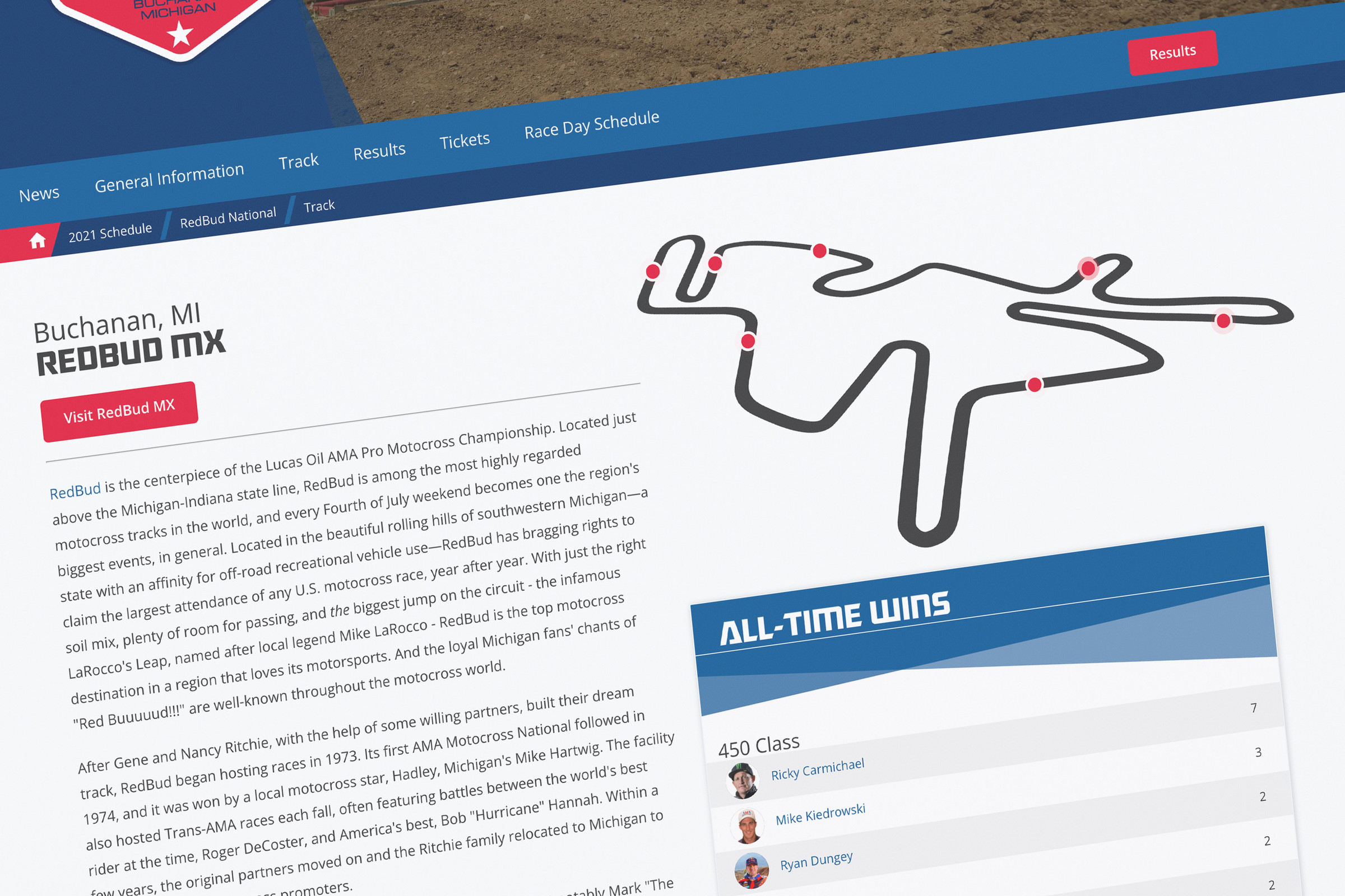 Track map and information about each race.