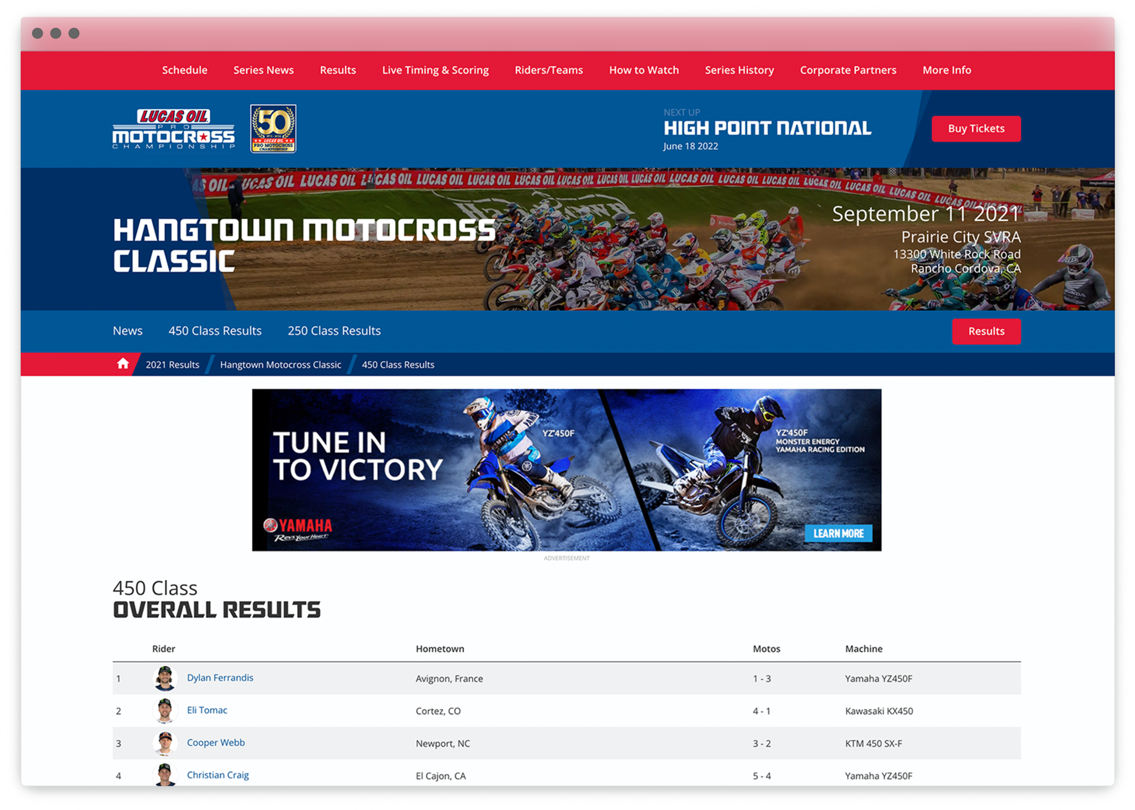 Pro Motocross Results